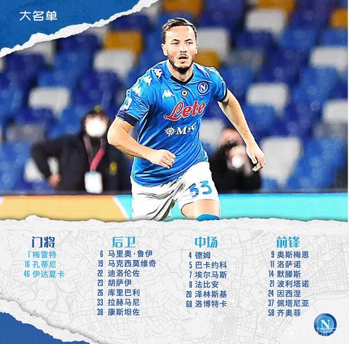 那不勒斯球员名单