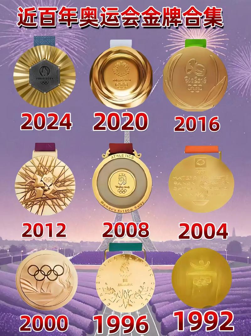 北京奥运会的金牌是不是纯金的