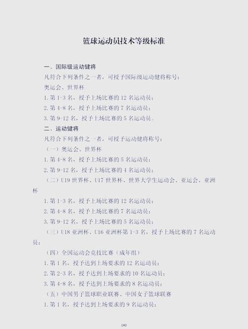 nba篮球比赛用球标准