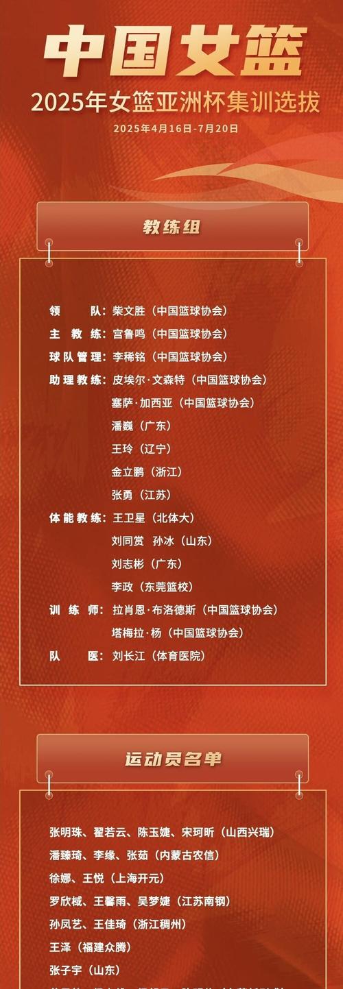 中国女篮晋级世界杯四强几点开始比赛