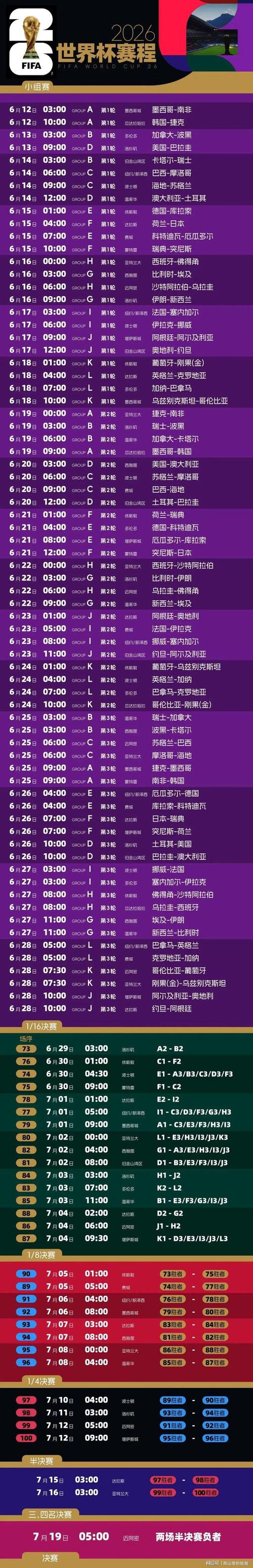 2014世界杯具体时间