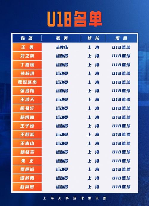 cba篮球联赛什么时候开始