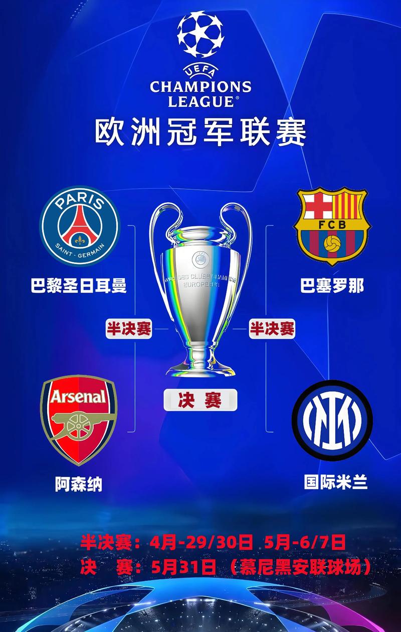 0304赛季欧冠四强