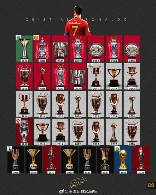 历届欧洲杯年份