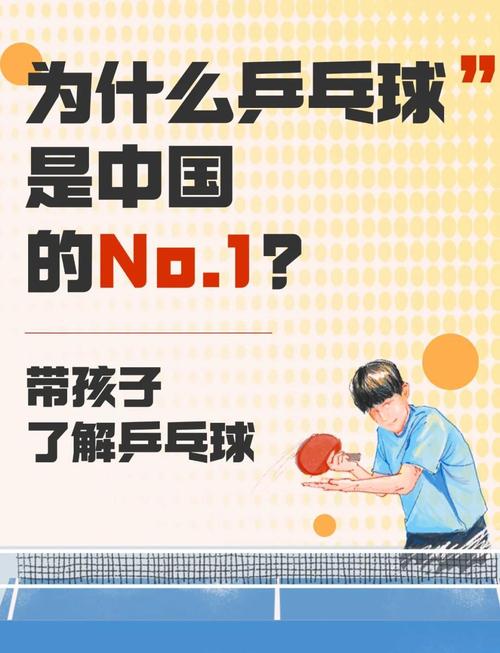 为什么说乒乓球是中国的国球?
