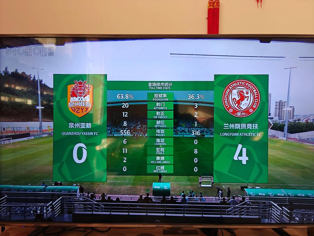 2020赛季中乙联赛：烽火戏诸侯，草根英雄的舞台