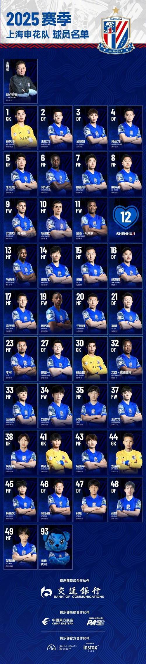 2021申花阵容：梦想起航，激情燃烧！