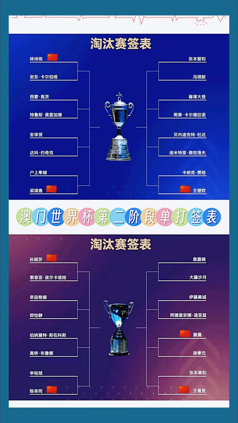 2021世界杯预选赛抽签揭晓，中国队喜忧参半！