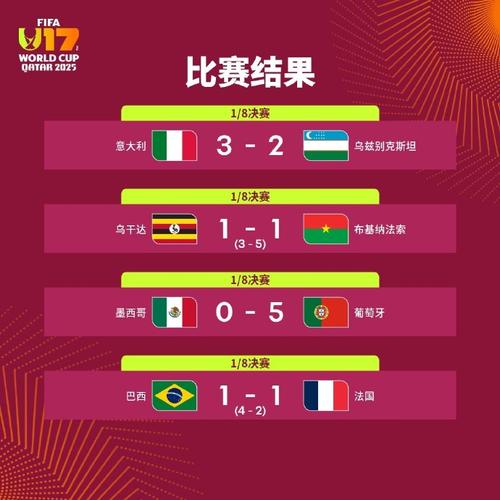 2021世界杯战火重燃，最新比赛结果点燃激情！