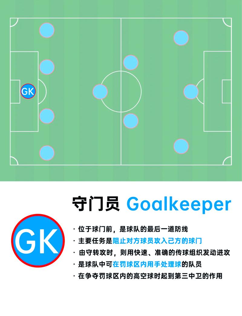 2020世界足联规则新变化：球场上的新规之战