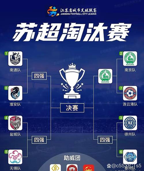 2021西甲联赛赛程，烽火连三月，烽烟四起谁主沉浮？