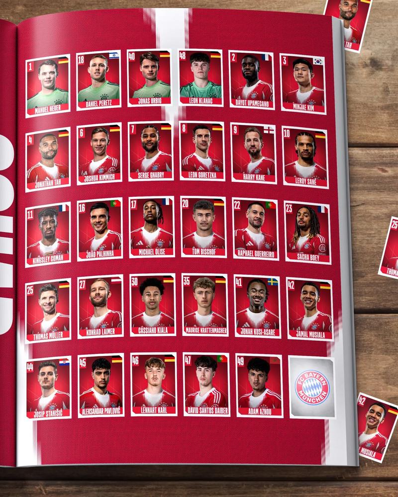 2020年拜仁主力阵容，这些球星们到底有多强？