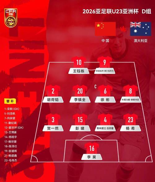 12强赛分组名单出炉，国足这回有戏了！