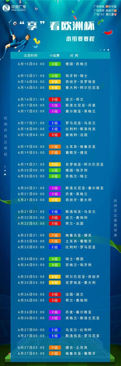 2020欧洲杯赛程时间表，北京时间带你领略激情四溢的绿茵战场