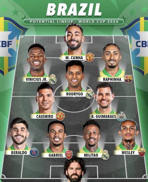 98年世界杯，巴西雄狮的豪华阵容，看这阵容，简直是要开挂啊！