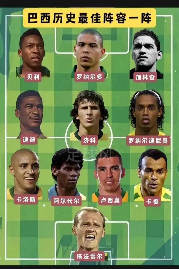 98世界杯，巴西雄狮的黄金阵容，那些年我们一起追的足球梦