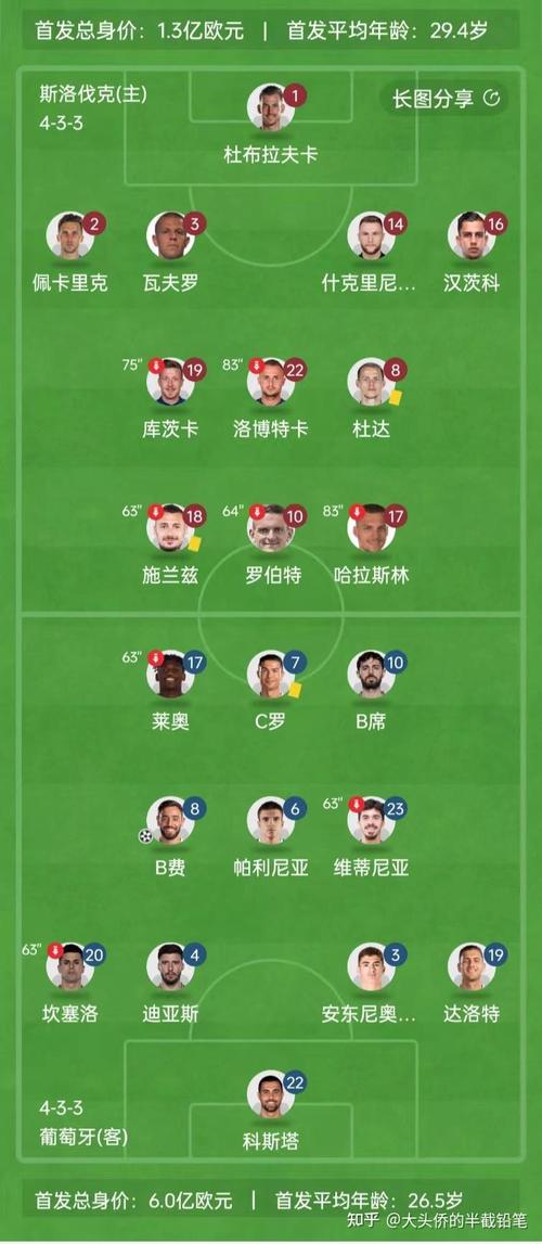 2021欧洲杯预选赛规则揭秘：激战正酣，你了解多少？