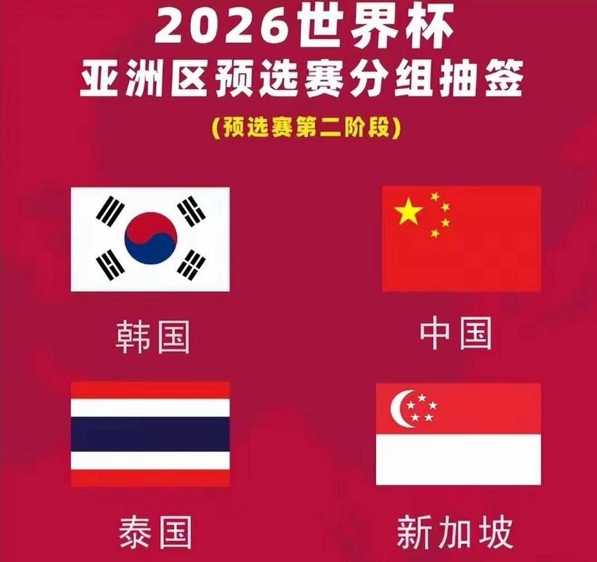 2022世界杯亚洲区预选赛规则揭秘：谁能笑到最后？