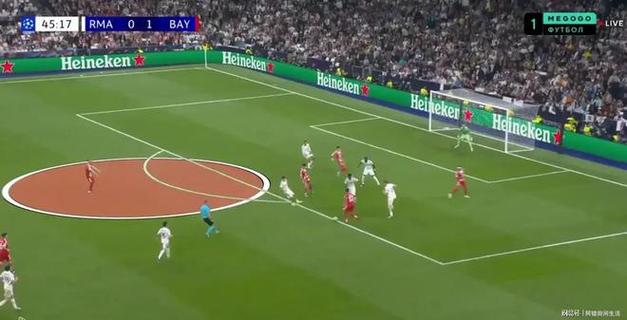 17-18赛季皇马拜仁：巅峰对决，烽火连天！