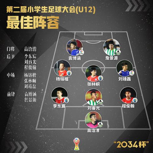 2021足球盛宴：激情四溢的比赛表，谁将笑到最后？