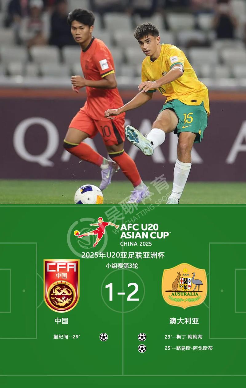 2020世界杯亚洲区预选赛：激情燃烧的赛场，谁将脱颖而出？