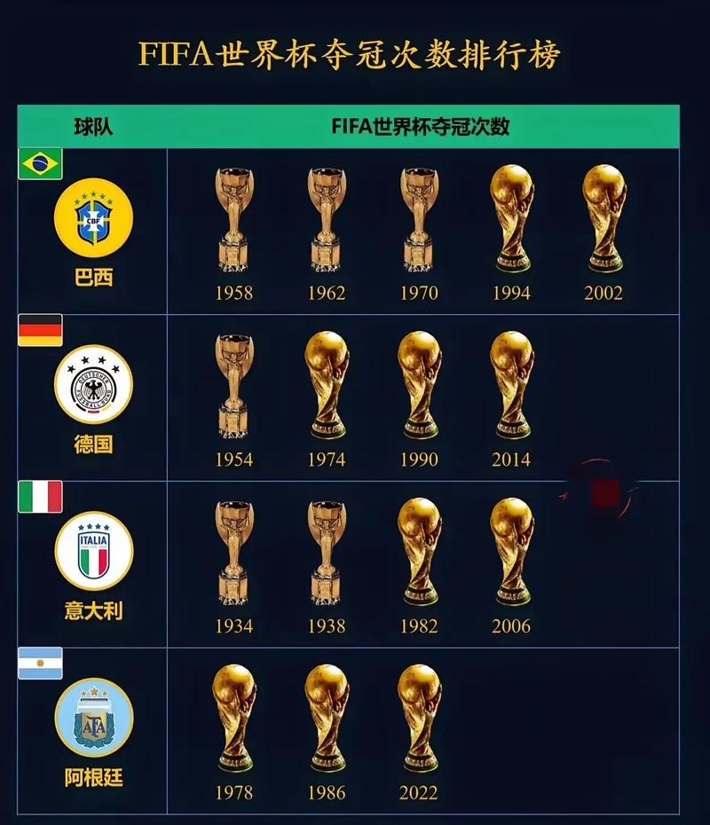 86年世界杯决赛名单：那场经典的足球盛宴，谁还记得那些英雄的名字？