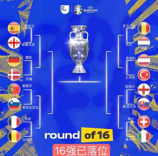 2020年欧洲杯赛程表揭秘：这场足球盛宴，你准备好了吗？