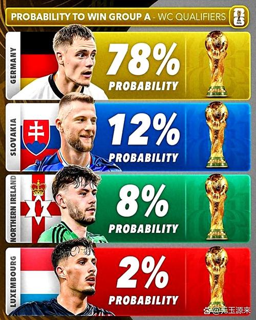 98世界杯，意大利雄鹰展翅翱翔：揭秘蓝衣军团那一年名单与号码之谜