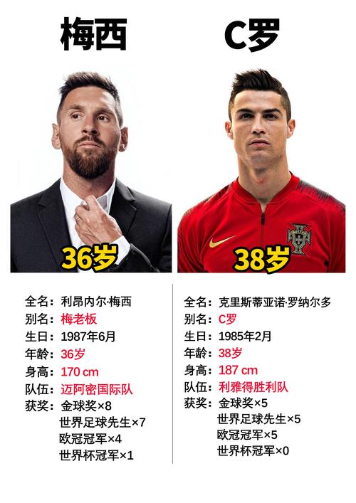 2019年世界足球俱乐部排名榜：足球巨星的华丽舞台