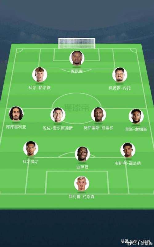 2019年红蓝对决：曼联切尔西首发阵容揭秘，经典之战再现！