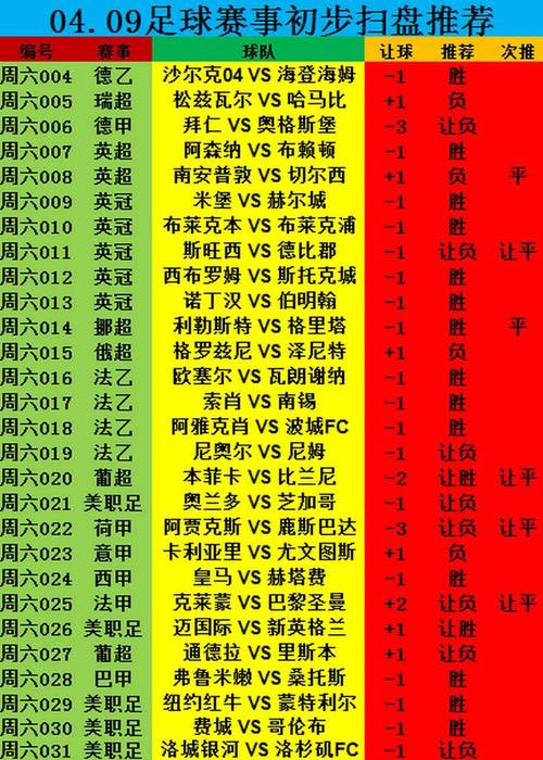 2020英冠赛季：激情燃烧的赛程，谁将脱颖而出？