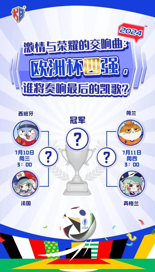 2018世界杯，四强争霸，谁才是最后的赢家？