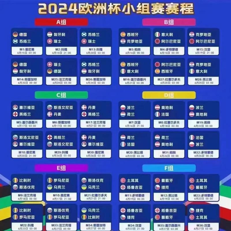 2021欧洲杯硝烟散尽，比分记录盘点战火燃情瞬间