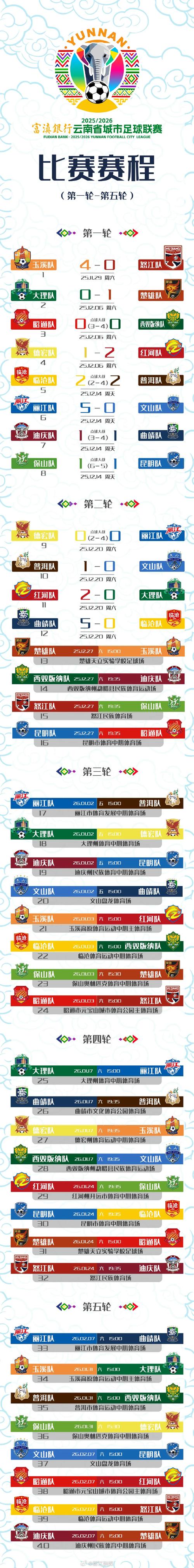 2020西甲赛程：烽火连天，谁主沉浮？