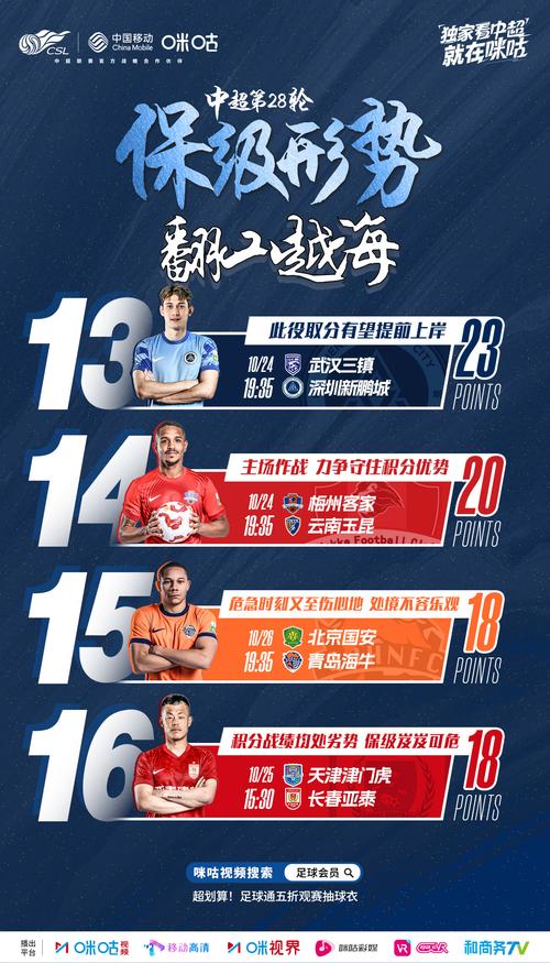 2022世界杯32强激战正酣，谁能脱颖而出成为王者？