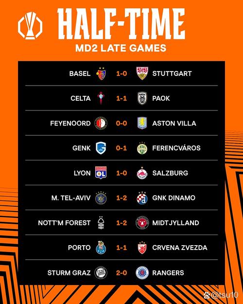 2021欧洲杯赛程表：激情四溢，谁能笑到最后？