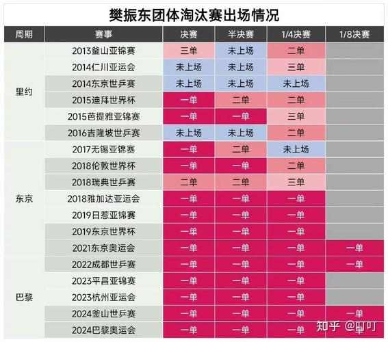 2021年世界足球俱乐部排名：群雄逐鹿，谁主沉浮？