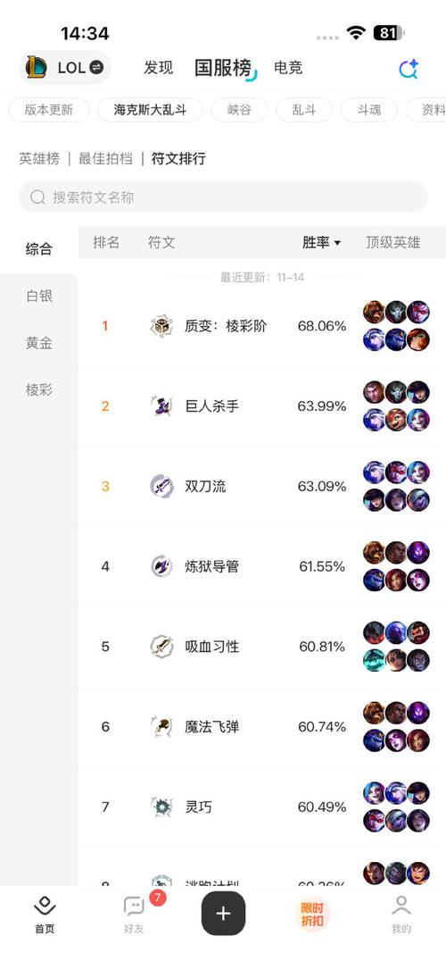 2021巴甲风云录：积分榜上的王者之争，谁才是真正的霸主？