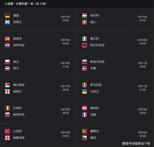 2021欧洲杯激情燃动，赛程亮点抢先看！