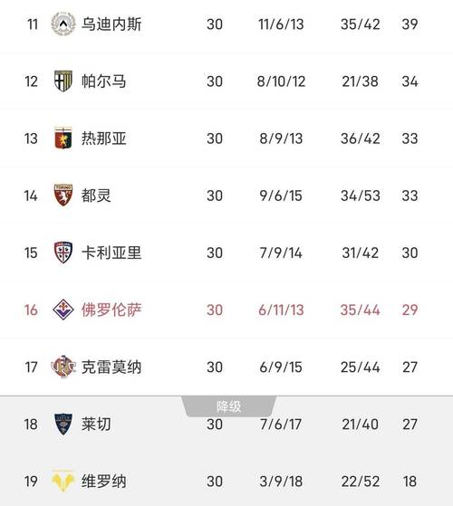 2020~2021意甲积分榜：群雄逐鹿，谁将成为最后的王者？