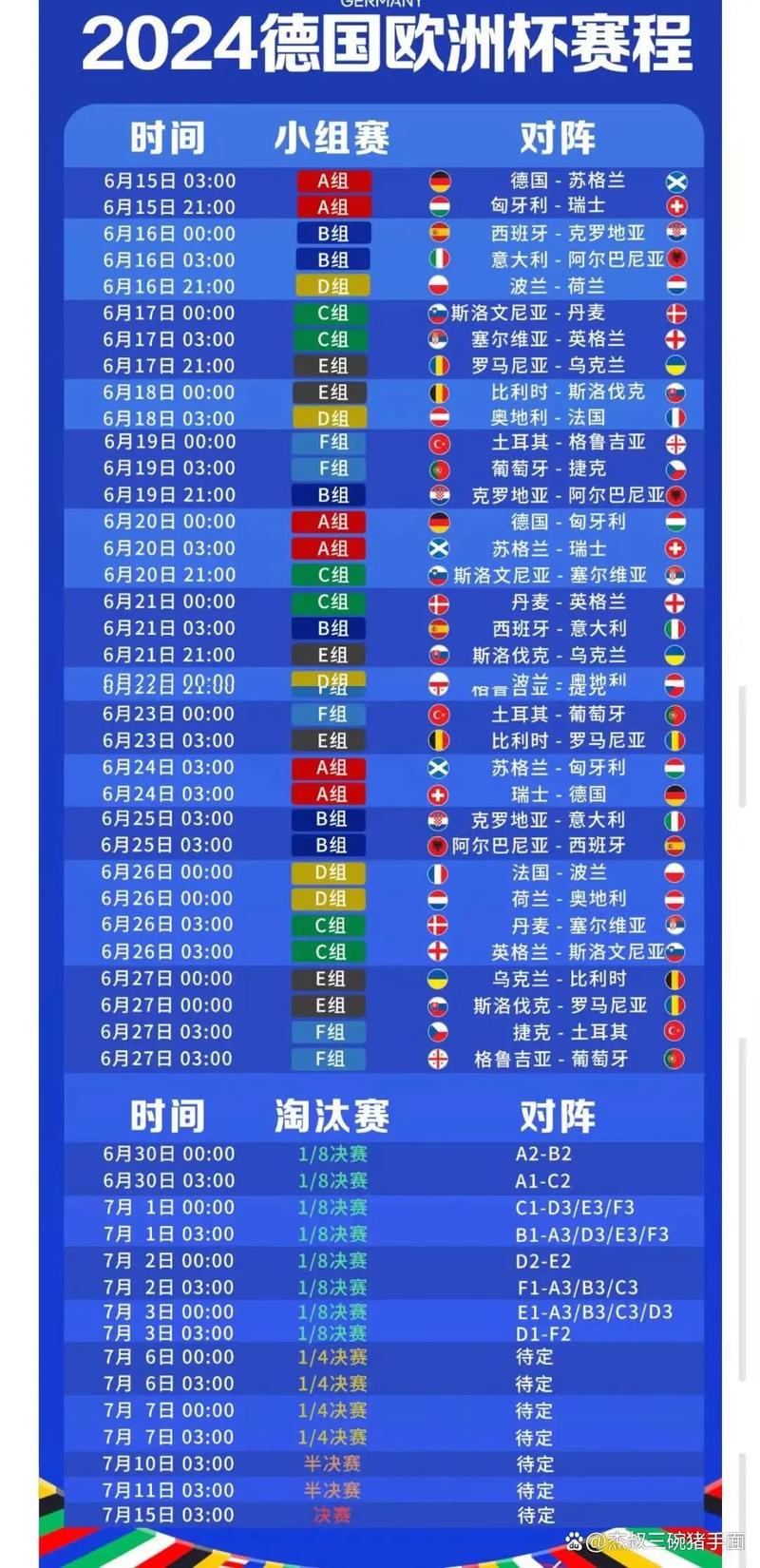 2021世界杯预选赛时间表出炉，足球狂欢盛宴即将开启！