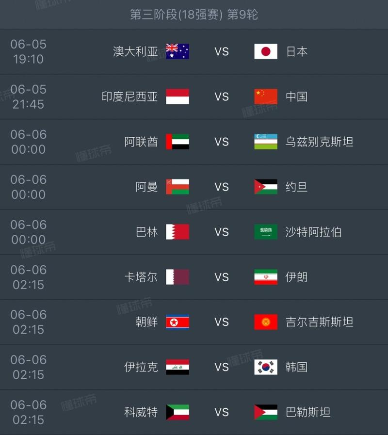 2022世界杯狂欢盛宴，赛程时间表带你嗨翻全场！