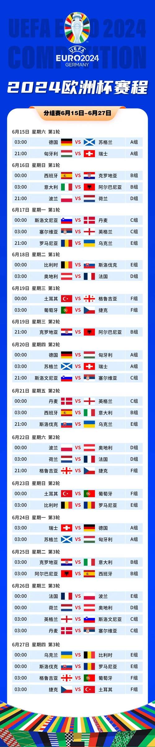 2022年欧洲杯赛程时间表：激情盛宴，一触即发！