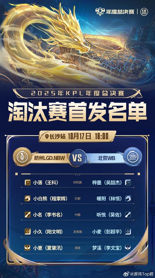 12强赛激战正酣！今晚7点，激情开赛，你准备好了吗？