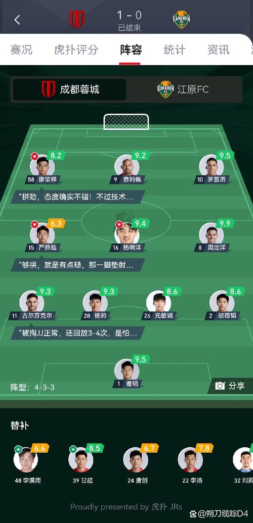 2020中超积分榜：烽火戏诸侯，谁将问鼎金靴？