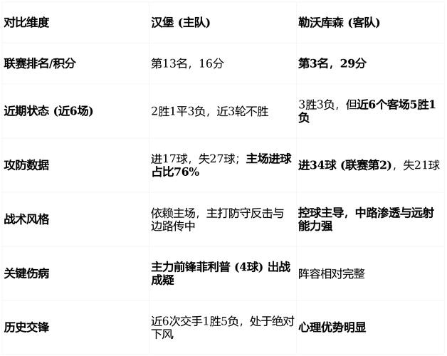 2021中甲第二阶段风云再起，分组格局暗藏玄机！