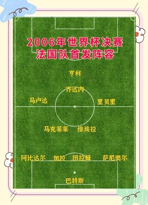 2006年世界杯小组赛，谁与争锋？揭秘小组赛对阵风云