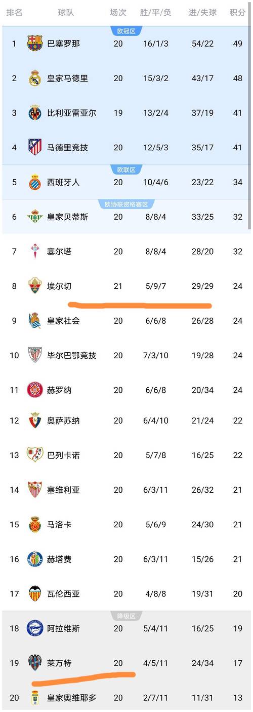 2021中乙联赛积分榜风云变幻，谁将成为黑马逆袭之王？