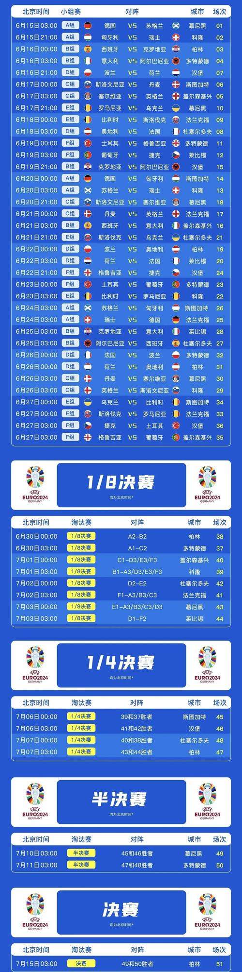 2022年世界杯预选赛时间表出炉，足球盛宴倒计时！